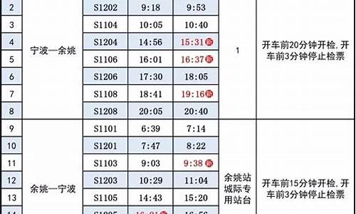 宁波汽车南站时刻表_宁波汽车南站时刻表查询